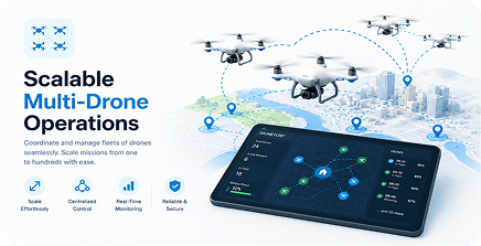 Scalable Multi-Drone Operations